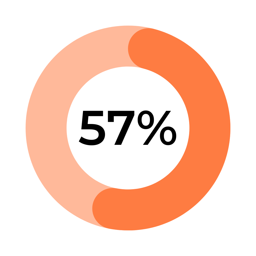 Photo of Karen O'Leonard