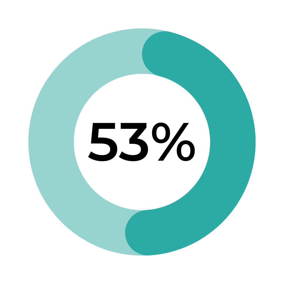 Photo of Karen O'Leonard